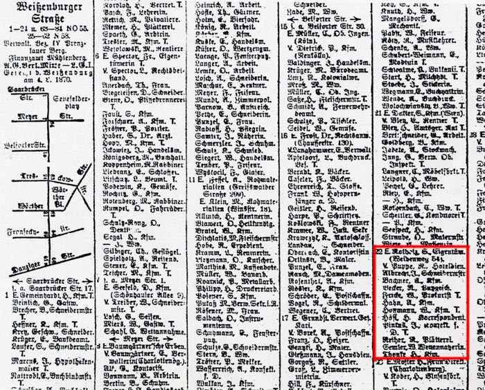 Kollwitzstraße 52, Auszug aus dem Berliner Adressbuch von 1933